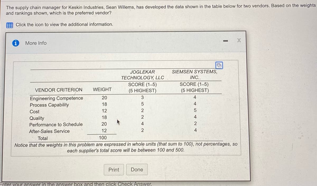 The supply chain manager for Keskin Industries, Sean Willems, has developed the data shown in the table below for two vendors. Based on the weights
and rankings shown, which is the preferred vendor?
E Click the icon to view the additional information.
More Info
SIEMSEN SYSTEMS,
INC.
JOGLEKAR
TECHNOLOGY, LLC
SCORE (1-5)
(5 HIGHEST)
SCORE (1–5)
(5 HIGHEST)
VENDOR CRITERION
WEIGHT
4
Engineering Competence
Process Capability
20
18
4
Cost
12
Quality
18
Performance to Schedule
20
4
2
After-Sales Service
12
2
Total
100
Notice that the weights in this problem are expressed in whole units (that sum to 100), not percentages, so
each supplier's total score will be between 100 and 500.
Print
Done
Enter vour answer in the answer box and then click Check Answer.
