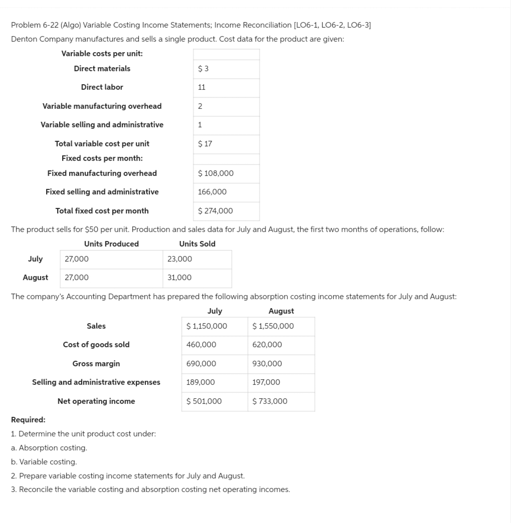 Problem 6-22 (Algo) Variable Costing Income Statements; Income Reconciliation [LO6-1, LO6-2, LO6-3]
Denton Company manufactures and sells a single product. Cost data for the product are given:
Variable costs per unit:
Direct materials
Direct labor
Variable manufacturing overhead
Variable selling and administrative
July
27,000
August 27,000
Sales
Total variable cost per unit
Fixed costs per month:
Fixed manufacturing overhead
Fixed selling and administrative
Total fixed cost per month
$ 274,000
The product sells for $50 per unit. Production and sales data for July and August, the first two months of operations, follow:
Units Produced
Units Sold
23,000
Cost of goods sold
Gross margin
Selling and administrative expenses
Net operating income
$3
31,000
11
2
1
$ 17
$ 108,000
The company's Accounting Department has prepared the following absorption costing income statements for July and August:
July
$ 1,150,000
166,000
460,000
690,000
189,000
$ 501,000
August
$1,550,000
620,000
930,000
197,000
$ 733,000
Required:
1. Determine the unit product cost under:
a. Absorption costing.
b. Variable costing.
2. Prepare variable costing income statements for July and August.
3. Reconcile the variable costing and absorption costing net operating incomes.