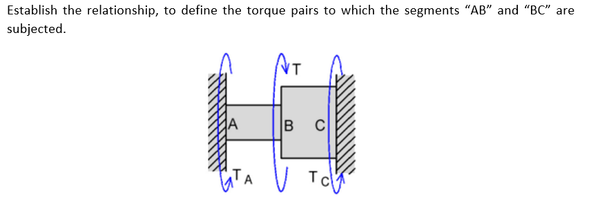 Establish the relationship, to define the torque pairs to which the segments "AB" and "BC" are
subjected.
A
T
B
C
Tc