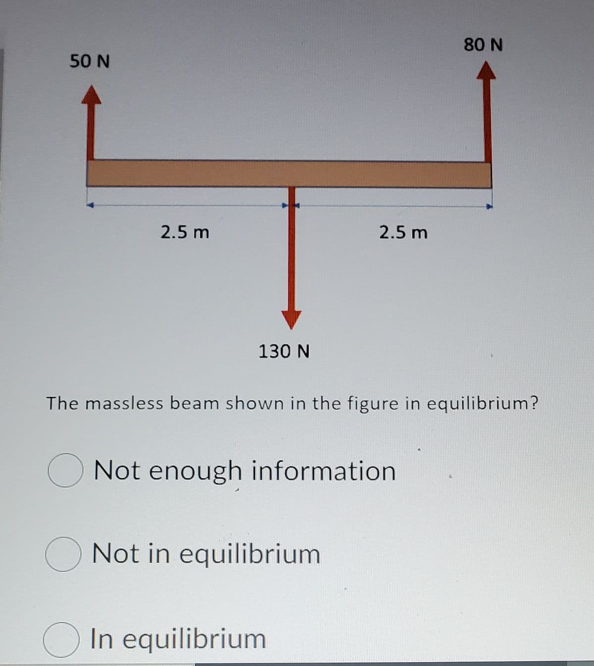 80 N
50 N
2.5 m
2.5 m
130 N
The massless beam shown in the figure in equilibrium?
Not enough information
O Not in equilibrium
In equilibrium
