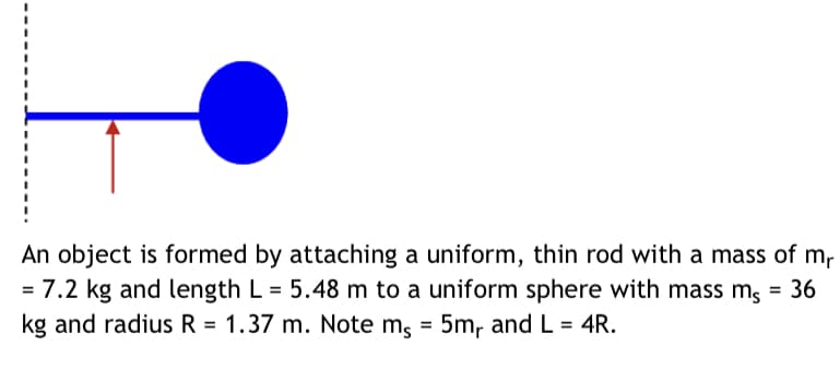 An object is formed by attaching a uniform, thin rod with a mass of m,
= 7.2 kg and length L = 5.48 m to a uniform sphere with mass m, = 36
kg and radius R = 1.37 m. Note m, = 5m, and L = 4R.
%3D
