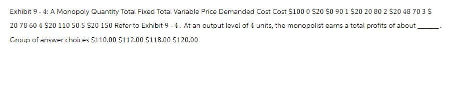 Exhibit 9 - 4: A Monopoly Quantity Total Fixed Total Variable Price Demanded Cost Cost $100 0 $20 $0 90 1 $20 20 80 2 $20 48 70 3 $
20 78 60 4 $20 110 50 5 $20 150 Refer to Exhibit 9-4. At an output level of 4 units, the monopolist earns a total profits of about
Group of answer choices $110.00 $112.00 $118.00 $120.00