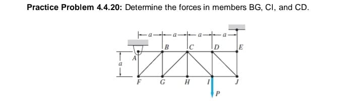Practice Problem 4.4.20: Determine the forces in members BG, CI, and CD.
D
E
a
F G H 1
