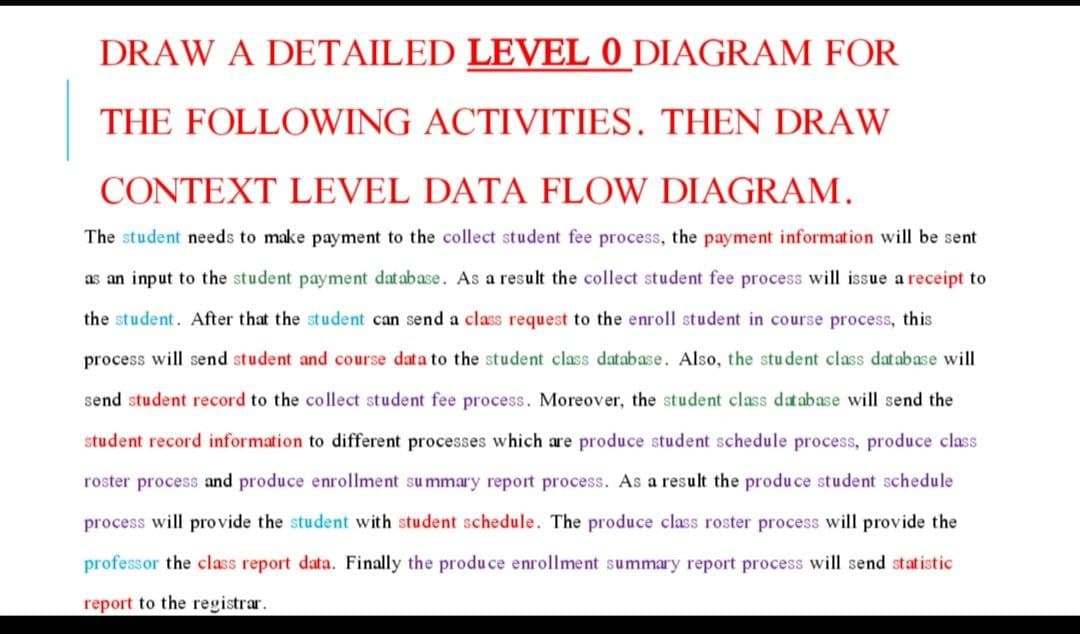 DRAW A DETAILED LEVEL 0 DIAGRAM FOR
THE FOLLOWING ACTIVITIES. THEN DRAW
CONTEXT LEVEL DATA FLOW DIAGRAM.
The student needs to make payment to the collect student fee process, the payment information will be sent
as an input to the student payment database. As a result the collect student fee process will issue a receipt to
the student. After that the student can send a class request to the enroll student in course process, this
process will send student and course data to the student class database. Also, the student class dat abase will
send student record to the collect student fee process. Moreover, the student class database will send the
student record information to different processes which are produce student schedule process, produce class
roster process and produce enrollment summary report process. As a result the produ ce student schedule
process will provide the student with student schedule. The produce class roster process will provide the
professor the class report data. Finally the produce enrollment summary report process will send statistic
report to the registrar.
