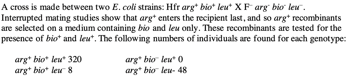 A cross is made between two E. coli strains: Hfr arg+ bio* leu* XF arg bio leu¯.
Interrupted mating studies show that arg+ enters the recipient last, and so arg+ recombinants
are selected on a medium containing bio and leu only. These recombinants are tested for the
presence of bio+ and leu*. The following numbers of individuals are found for each genotype:
arg+ bio+ leu+ 320
arg bio+ leu 8
arg+ bio leu+ 0
arg bio leu-48