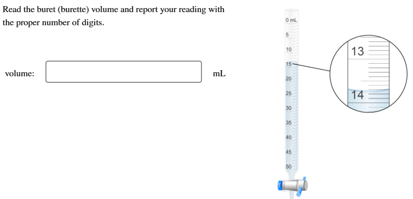 Read the buret (burette) volume and report your reading with
the proper number of digits.
0 mL
volume:
5
10
13
15
mL
20
25
14
30
35
40
45
50