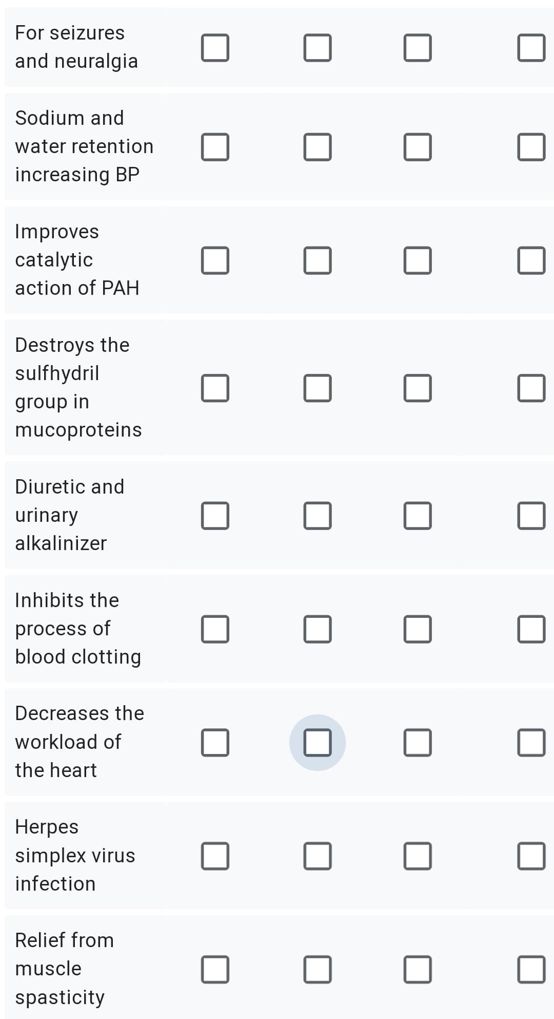 For seizures
and neuralgia
Sodium and
water retention
increasing BP
Improves
catalytic
action of PAH
Destroys the
sulfhydril
group in
mucoproteins
Diuretic and
urinary
alkalinizer
Inhibits the
process of
blood clotting
Decreases the
workload of
the heart
Heгpes
simplex virus
infection
Relief from
muscle
spasticity
