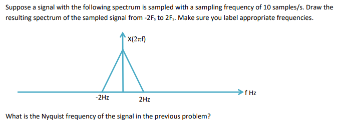 Suppose a signal with the following spectrum is sampled with a sampling frequency of 10 samples/s. Draw the
resulting spectrum of the sampled signal from -2Fs to 2Fs. Make sure you label appropriate frequencies.
X(2πf)
-2Hz
2Hz
What is the Nyquist frequency of the signal in the previous problem?
f Hz