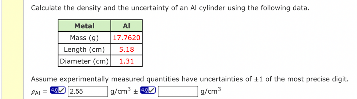 Calculate the density and the uncertainty of an Al cylinder using the following data.
Metal
AI
Mass (g)
17.7620
Length (cm)
5.18
Diameter (cm)
1.31
Assume experimentally measured quantities have uncertainties of ±1 of the most precise digit.
PAI
4.0
2.55
g/cm3 + 49
g/cm3
