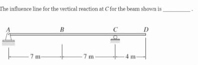The influence line for the vertical reaction at C for the beam shown is
B
7 m-
7 m
m-
