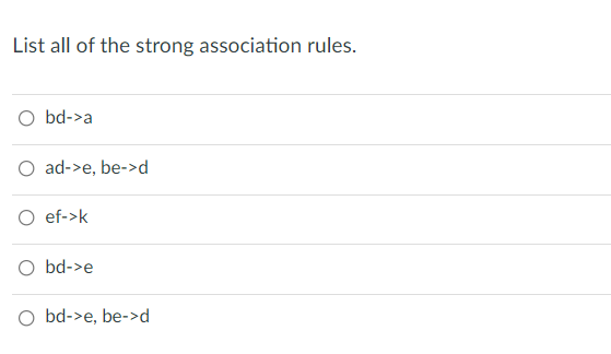 List all of the strong association rules.
O bd->a
O ad->e, be->d
O ef->k
O bd->e
O bd->e, be->d
