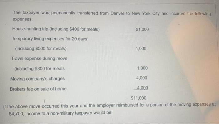 The taxpayer was permanently transferred from Denver to New York City and incurred the following
expenses:
House-hunting trip (including $400 for meals)
Temporary living expenses for 20 days
(including $500 for meals)
Travel expense during move
(including $300 for meals
Moving company's charges
Brokers fee on sale of home
$1,000
1,000
1,000
4,000
4.000
$11,000
I
If the above move occurred this year and the employer reimbursed for a portion of the moving expenses at
$4,700, income to a non-military taxpayer would be: