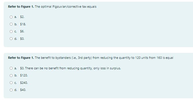 Refer to Figure 1. The optimal Pigouvian/corrective tax equals
a. $2.
b. $18.
O c. $6.
O d. 50.
Refer to Figure 1. The benefit to bystanders (i.e., 3rd party) from reducing the quantity to 120 units from 160 is equal
O a. $0. There can be no benefit from reducing quantity, only loss in surplus.
O b. $120.
O c
O d.
$240.
$40.