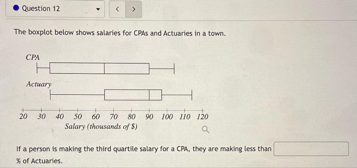 Question 12
The boxplot below shows salaries for CPAS and Actuaries in a town.
CPA
Actuary
>
20 30
+
40 50 60 70 80 90 100 110 120
Salary (thousands of $)
a
If a person is making the third quartile salary for a CPA, they are making less than
% of Actuaries.