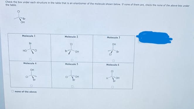 Check the box under each structure in the table that is an enantiomer of the molecule shown below. If none of them are, check the none of the above box under
the table.
CI
'Br
OH
Molecule 1
HO
Br
0
Molecule 4
OH
Br
none of the above
Molecule 2
Bri
Ci
OH
O
Molecule 5
OH
Br
Molecule 3
OH
CI
H
Molecule 6
CI
Br
Bri
a
OH