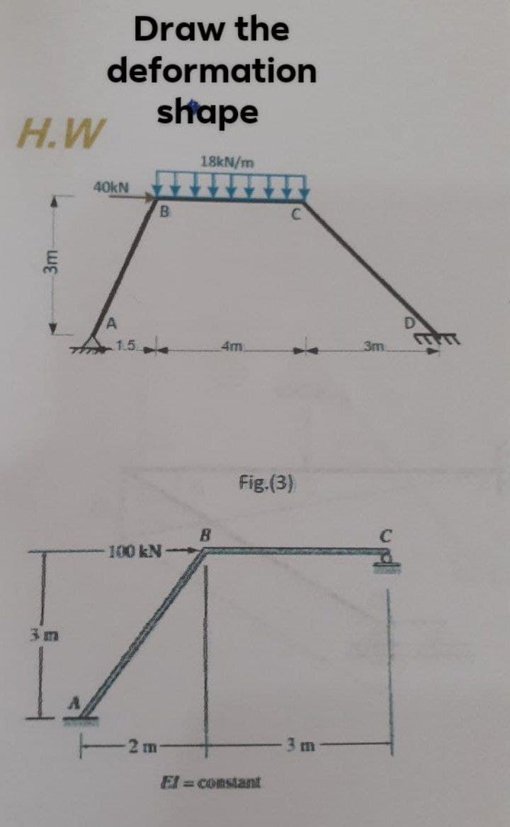 Draw the
deformation
shape
H.W
18KN/m
40KN
B
1.5
4m
3m
Fig.(3)
B
100 kN
3m
1.
2m-
3 m
El = comstant
