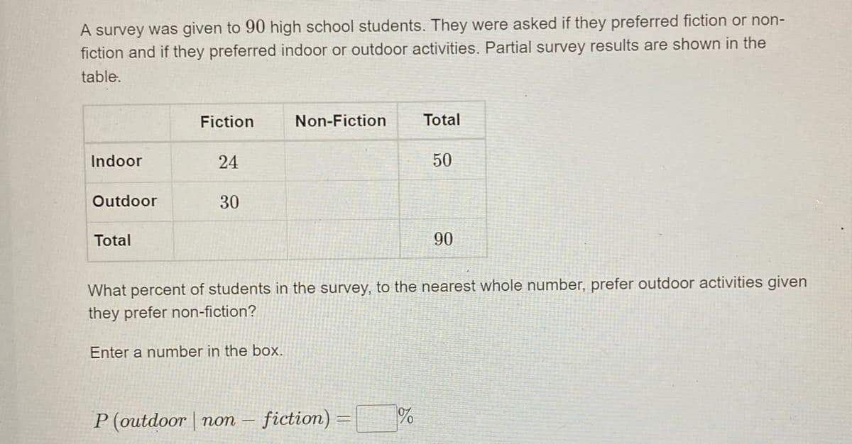 A survey was given to 90 high school students. They were asked if they preferred fiction or non-
fiction and if they preferred indoor or outdoor activities. Partial survey results are shown in the
table.
Indoor
Outdoor
Total
Fiction
24
30
Non-Fiction
Enter a number in the box.
P (outdoor non-fiction):
Total
What percent of students in the survey, to the nearest whole number, prefer outdoor activities given
they prefer non-fiction?
0
50
90