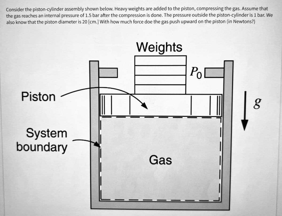 Consider the piston-cylinder assembly shown below. Heavy weights are added to the piston, compressing the gas. Assume that
the gas reaches an internal pressure of 1.5 bar after the compression is done. The pressure outside the piston-cylinder is 1 bar. We
also know that the piston diameter is 20 [cm.] With how much force doe the gas push upward on the piston (in Newtons?)
Weights
Piston
System
boundary
Gas
Ро
g