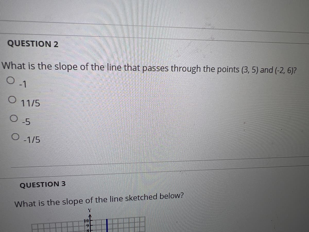 What is the slope of the line that passes through the points (3, 5) and (-2, 6)?
0-1
QUESTION 2
O 11/5
0-5
O-1/5
QUESTION 3
What is the slope of the line sketched below?
Y