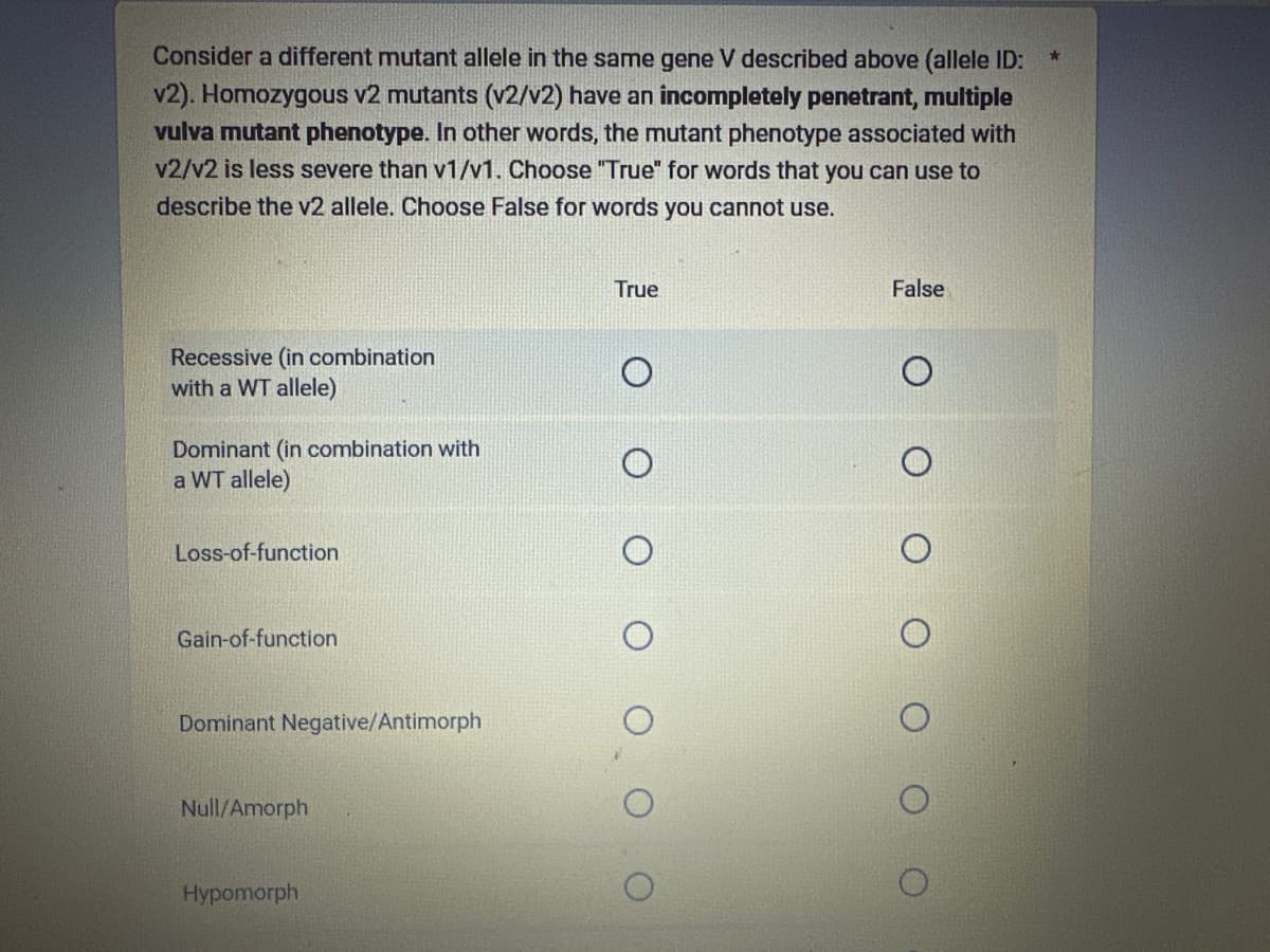 Consider a different mutant allele in the same gene V described above (allele ID:
v2). Homozygous v2 mutants (v2/v2) have an incompletely penetrant, multiple
vulva mutant phenotype. In other words, the mutant phenotype associated with
v2/v2 is less severe than v1/v1. Choose "True" for words that you can use to
describe the v2 allele. Choose False for words you cannot use.
Recessive (in combination
with a WT allele)
Dominant (in combination with
a WT allele)
Loss-of-function
Gain-of-function
Dominant Negative/Antimorph
Null/Amorph
Hypomorph
True
False
*