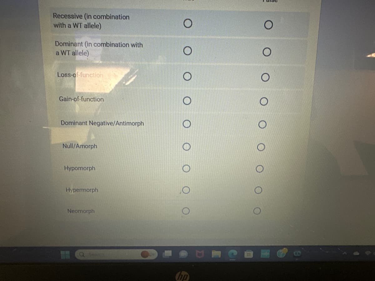 Recessive (in combination
with a WT allele)
Dominant (in combination with
a WT allele)
Loss-of-function
Gain-of-function
Dominant Negative/Antimorph
Null/Amorph
Hypomorph
Hypermorph
Neomorph