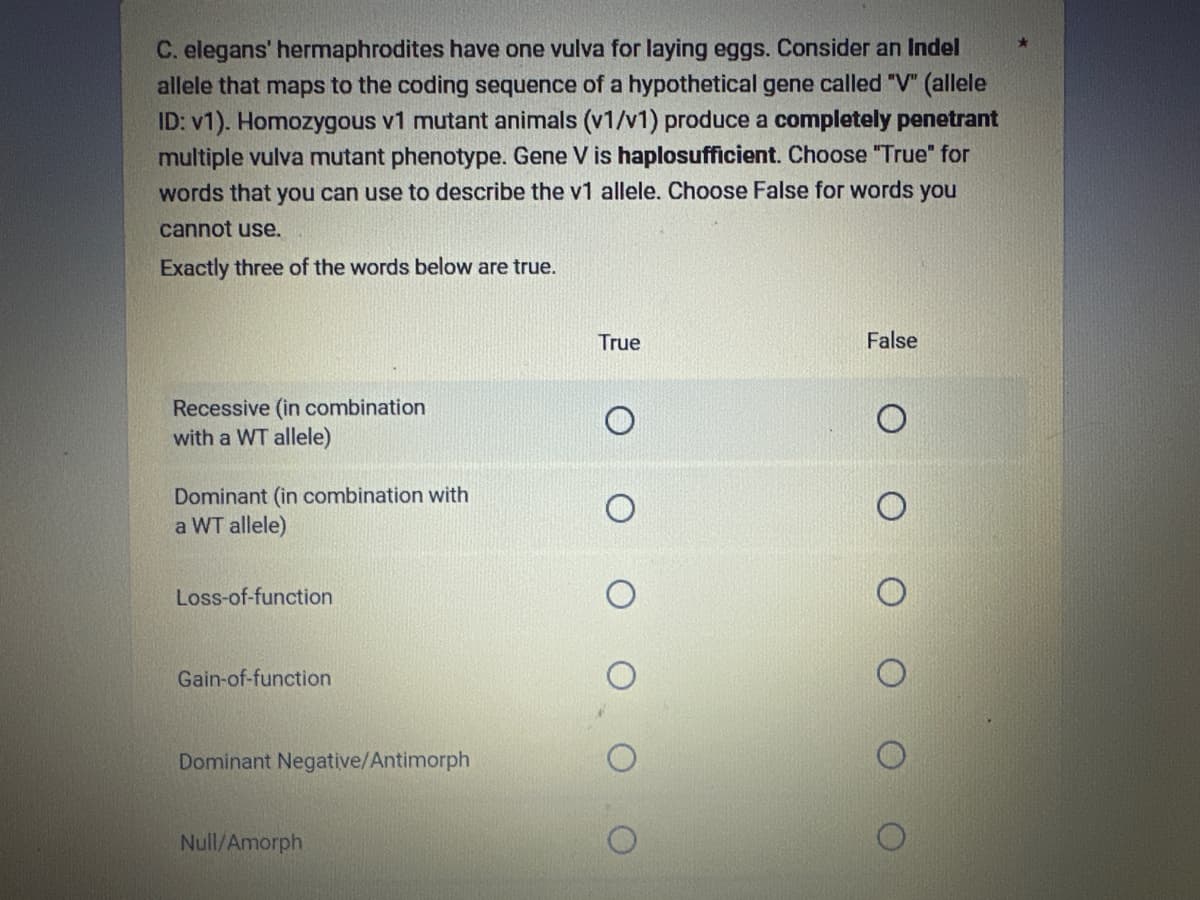 C. elegans' hermaphrodites have one vulva for laying eggs. Consider an Indel
allele that maps to the coding sequence of a hypothetical gene called "V" (allele
ID: v1). Homozygous v1 mutant animals (v1/v1) produce a completely penetrant
multiple vulva mutant phenotype. Gene V is haplosufficient. Choose "True" for
words that you can use to describe the v1 allele. Choose False for words you
cannot use.
Exactly three of the words below are true.
Recessive (in combination
with a WT allele)
Dominant (in combination with
a WT allele)
Loss-of-function
Gain-of-function
Dominant Negative/Antimorph
Null/Amorph
True
оо
0 0
False
O
★
