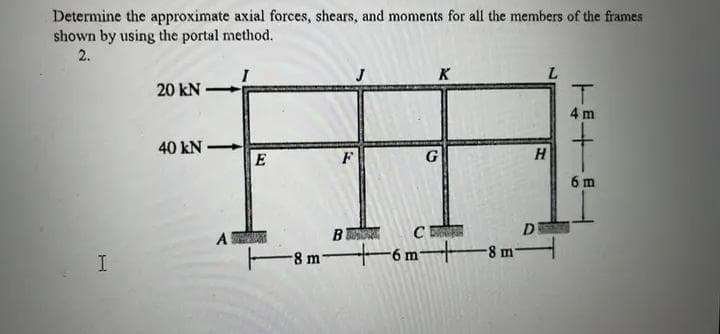 Determine the approximate axial forces, shears, and moments for all the members of the frames
shown by using the portal method.
2.
I
20 kN
40 kN
E
-8 m-
F
B
K
C
-6 m+
-8 m
H
D
T
4m
6 m
