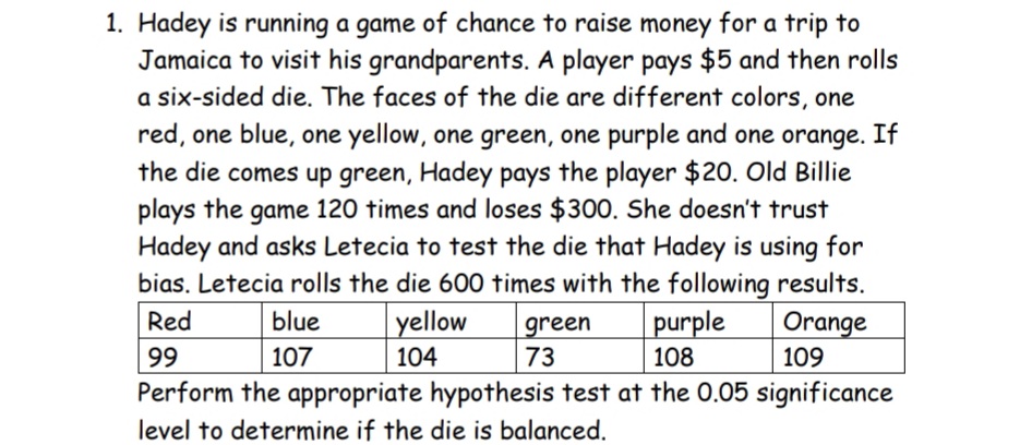 Hadey is running a game of chance to raise money for a trip to
Jamaica to visit his grandparents. A player pays $5 and then rolls
a six-sided die. The faces of the die are different colors, one
red, one blue, one yellow, one green, one purple and one orange. If
the die comes up green, Hadey pays the player $20. Old Billie
plays the game 120 times and loses $300. She doesn't trust
Hadey and asks Letecia to test the die that Hadey is using for
bias. Letecia rolls the die 600 times with the following results.
yellow
Red
blue
green
73
purple
Orange
99
107
104
108
109
Perform the appropriate hypothesis test at the 0.05 significance
level to determine if the die is balanced.
