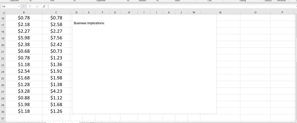 Clipboard
Alignment
Styles
| Analysis
Sensitivity
Font
Number
Cells
Editing
Об
fr
В
E
G
H
K
M
$0.78
$2.18
$2.27
$5.98
$2.38
$0.68
$0.78
$1.18
$2.54
$1.68
$1.28
$3.28
$0.88
$1.98
$1.18
$0.78
$2.58
$2.27
$7.56
$2.42
$0.73
$1.23
$1.36
$1.92
$1.98
$1.38
$4.23
$1.12
$1.68
$1.26
16
Business Implications:
17
18
19
20
21
22
23
24
25
26
27
28
29
30
31
