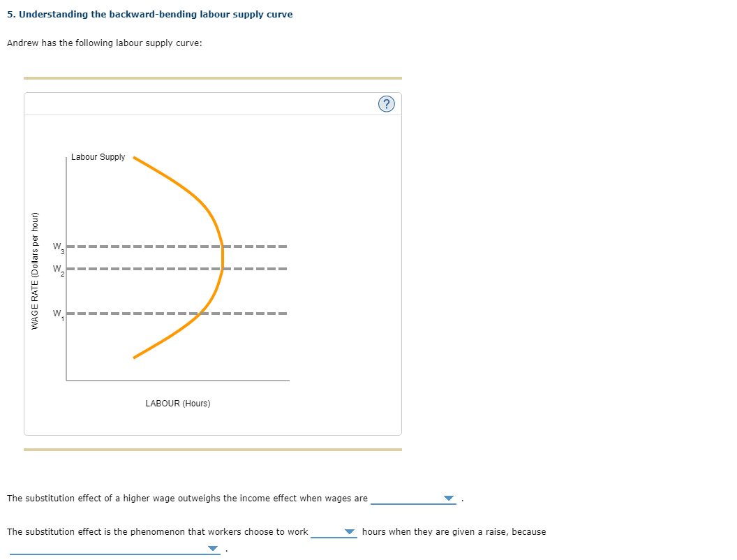 5. Understanding the backward-bending labour supply curve
Andrew has the following labour supply curve:
WAGE RATE (Dollars per hour)
Labour Supply
LABOUR (Hours)
The substitution effect of a higher wage outweighs the income effect when wages are
The substitution effect is the phenomenon that workers choose to work
(?)
hours when they are given a raise, because