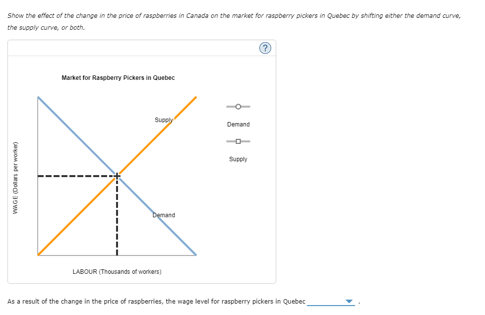 Show the effect of the change in the price of raspberries in Canada on the market for raspberry pickers in Quebec by shifting either the demand curve,
the supply curve, or both.
WAGE (Dollars per worker)
Market for Raspberry Pickers in Quebec
Supply
Demand
LABOUR (Thousands of workers)
Demand
Supply
(?)
As a result of the change in the price of raspberries, the wage level for raspberry pickers in Quebec