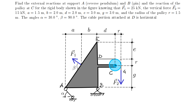 Find the external reactions at support A (reverse pendulum) and B (pin) and the reaction of the
pulley at C for the rigid body shown in the figure knowing that F₁ = 25 kN, the vertical force F₂ =
15 kN, a = 1.5 m, b= 2.0 m, d = 2.0 m, e = 3.0 m, g 3.0 m, and the radius of the pulley r = 1.5
m. The angles a = 30.0°, 90.0°. The cable portion attached at D is horizontal
a
16
b
I
B
d
a
с
F₂
4
e
9