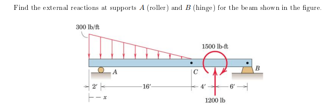 Find the external reactions at supports A (roller) and B (hinge) for the beam shown in the figure.
300 lb/ft
OA
2'
T-x
-16'
1500 lb-ft
1200 lb
B