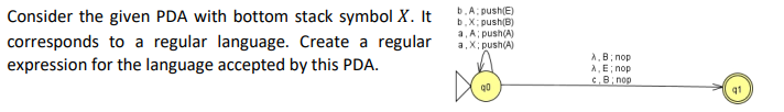 Consider the given PDA with bottom stack symbol X. It
corresponds to a regular language. Create a regular
expression for the language accepted by this PDA.
b.A: push(E)
b,X; push(B)
a, A; push(A)
a, X; push(A)
q0
A,B; nop
A, E; nop
c, B: nop