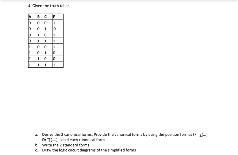 4. Given the truth table,
ABC F
1
0 0 1 0
1
0
1
1
1
1
0
0
1
0 1 10
1 0 0
1 1 1
a.
Derive the 2 canonical forms. Provide the canonical forms by using the position format (F= {(...),
F=TT(....). Label each canonical form.
b. Write the 2 standard forms
c. Draw the logic circuit diagrams of the simplified forms
0 0 0
olo
1
1
1
1
OP