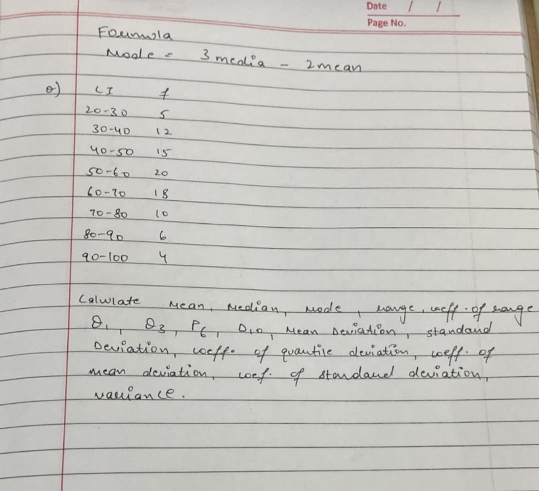 o)
- علوم
Foumula
2 mean
LI
20-30
30-40
40-50
50-60
20
60-70
18
70-80
(0
80-90
6
90-100
५
Calwlate
Mean Median, mode mange, weff of mange
D₁, D3, PGT DID, Mean Deviation, standand
Deviation, weffo of quantile deviation, weff. of
mean deviation, coef. of standand deviation,
valliance.
f
5
12
15
3 media
Date
Page No.
1