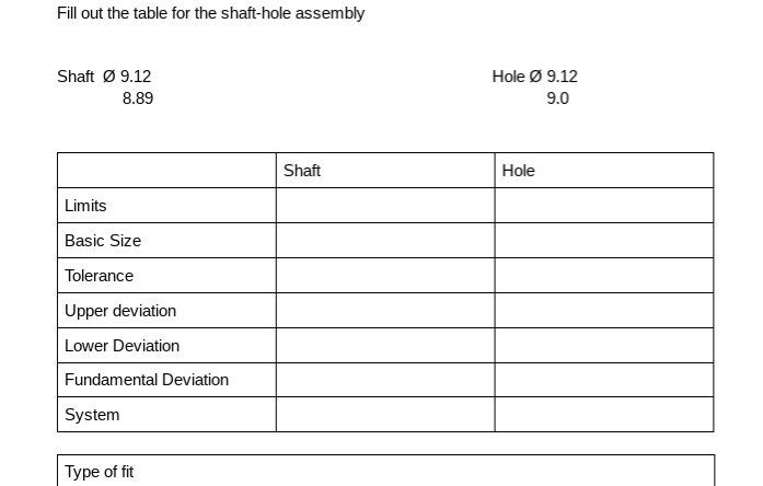 Fill out the table for the shaft-hole assembly
Shaft Ø 9.12
Hole Ø 9.12
8.89
9.0
Shaft
Hole
Limits
Basic Size
Tolerance
Upper deviation
Lower Deviation
Fundamental Deviation
System
Type of fit
