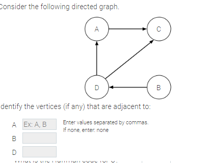 Consider the following directed graph.
A EX: A, B
B
D
dentify the vertices (if any) that are adjacent to:
Enter values separated by commas.
If none, enter: none
TYHIMLIS MIN TIM
A
LIMIT
D
IVE
B
