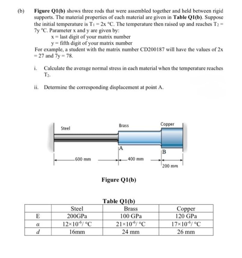 (b)
Figure Q1(b) shows three rods that were assembled together and held between rigid
supports. The material properties of each material are given in Table Q1(b). Suppose
the initial temperature is T1 2x °C. The temperature then raised up and reaches T2 =
7y °C. Parameter x and y are given by:
x = last digit of your matrix number
y = fifth digit of your matrix number
For example, a student with the matrix number CD200187 will have the values of 2x
= 27 and 7y 78.
i. Calculate the average normal stress in each material when the temperature reaches
T2.
ii. Determine the corresponding displacement at point A.
Brass
Copper
Steel
JA
_600 mm
400 mm
200 mm
Figure Q1(b)
Table Q1(b)
Steel
Brass
Сорper
120 GPa
E
200GPA
100 GPa
12x10/ °C
21x10/ °C
17x10/ °C
α
d
16mm
24 mm
26 mm
