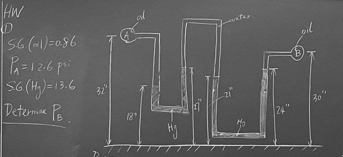 HW
D
S.G. (oil)=0.86
P₁ = 12.6 psi
SG (H₂)= 13.6
Determine P
T
32'"'
D
oil
18"
Hg
water
Hg
24
oil
B
30