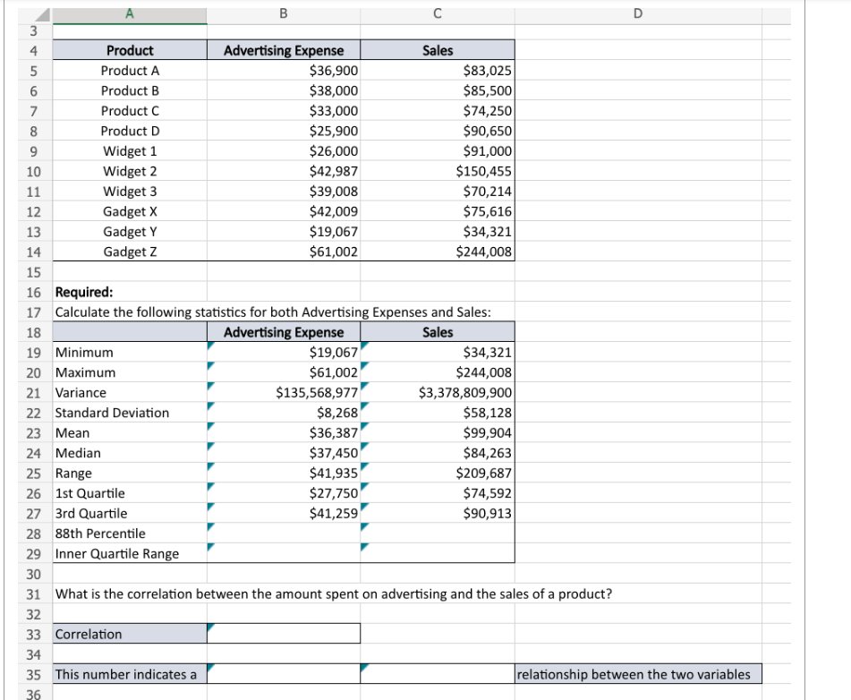 B
Product
Product A
Product B
Product C
Product D
Widget 1
Widget 2
Widget 3
Gadget X
Gadget Y
Gadget Z
3
4
5
6
7
8
9
10
11
12
13
14
15
16 Required:
17 Calculate the following statistics for both Advertising Expenses and Sales:
18
Advertising Expense
Sales
Advertising Expense
$36,900
$38,000
$33,000
$25,900
$26,000
$42,987
$39,008
$42,009
$19,067
$61,002
C
$19,067
$61,002
$135,568,977
$8,268
$36,387
$37,450
$41,935
$27,750
$41,259
Sales
$83,025
$85,500
$74,250
$90,650
$91,000
$150,455
$70,214
$75,616
$34,321
$244,008
$34,321
$244,008
$3,378,809,900
19 Minimum
20 Maximum
21 Variance
22 Standard Deviation
23 Mean
24 Median
25 Range
26 1st Quartile
27 3rd Quartile
28
88th Percentile
29 Inner Quartile Range
30
31 What is the correlation between the amount spent on advertising and the sales of a product?
32
33 Correlation
34
35 This number indicates a
36
$58,128
$99,904
$84,263
$209,687
$74,592
$90,913
O
relationship between the two variables