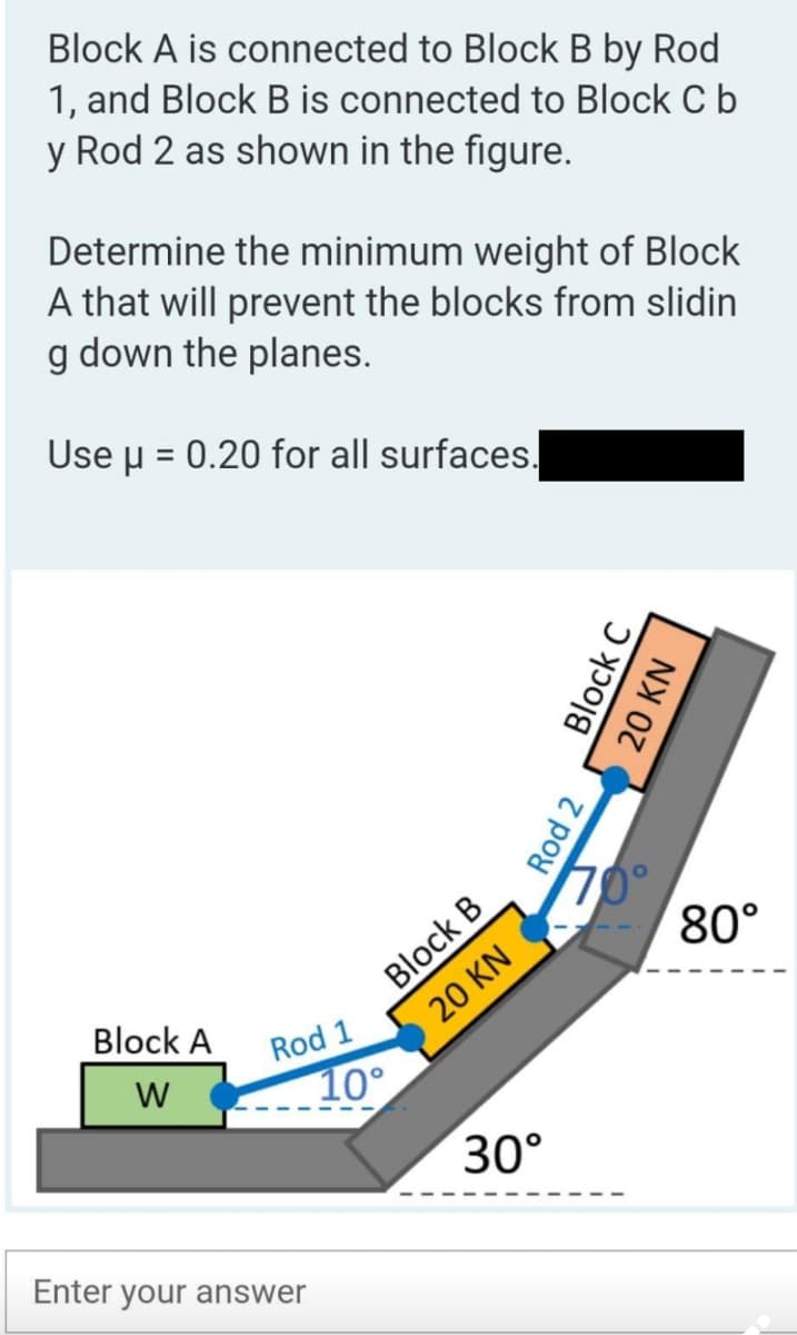 Block A is connected to Block B by Rod
1, and Block B is connected to Block C b
y Rod 2 as shown in the figure.
Determine the minimum weight of Block
A that will prevent the blocks from slidin
g down the planes.
Use μ = 0.20 for all surfaces.
Block A
W
Rod 1
Enter your answer
Block B
20 KN
10°
30°
Rod 2
Block C
20 KN
80°