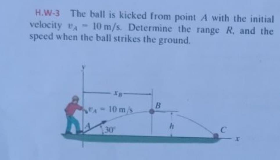 H.W-3 The ball is kicked from point A with the initial
velocity VA - 10 m/s. Determine the range R, and the
speed when the ball strikes the ground.
XB
A = 10 m/s
30°