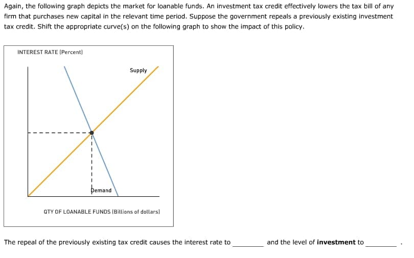 Again, the following graph depicts the market for loanable funds. An investment tax credit effectively lowers the tax bill of any
firm that purchases new capital in the relevant time period. Suppose the government repeals a previously existing investment
tax credit. Shift the appropriate curve(s) on the following graph to show the impact of this policy.
INTEREST RATE (Percent)
pemand
Supply
QTY OF LOANABLE FUNDS (Billions of dollars)
The repeal of the previously existing tax credit causes the interest rate to
and the level of investment to
