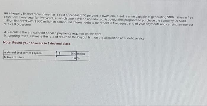 An all-equity financed company has a cost of capital of 10 percent. It owns one asset a mine capable of generating $106 million in free
cash flow every year for five years, at which time it will be abandoned. A buyout firm proposes to purchase the company for $410
million financed with $360 million in compound interest debt to be repaid in five, equal, end-of-year payments and carrying an interest
rate of 90 percent
a Calculate the annual debt-service payments required on the debt.
b. Ignoring taxes, estimate the rate of return to the buyout firm on the acquisition after debt service
Note: Round your answers to 1 decimal place.
a Annual debt service payment.
b Rate of return
$
95.6 million
1.6%