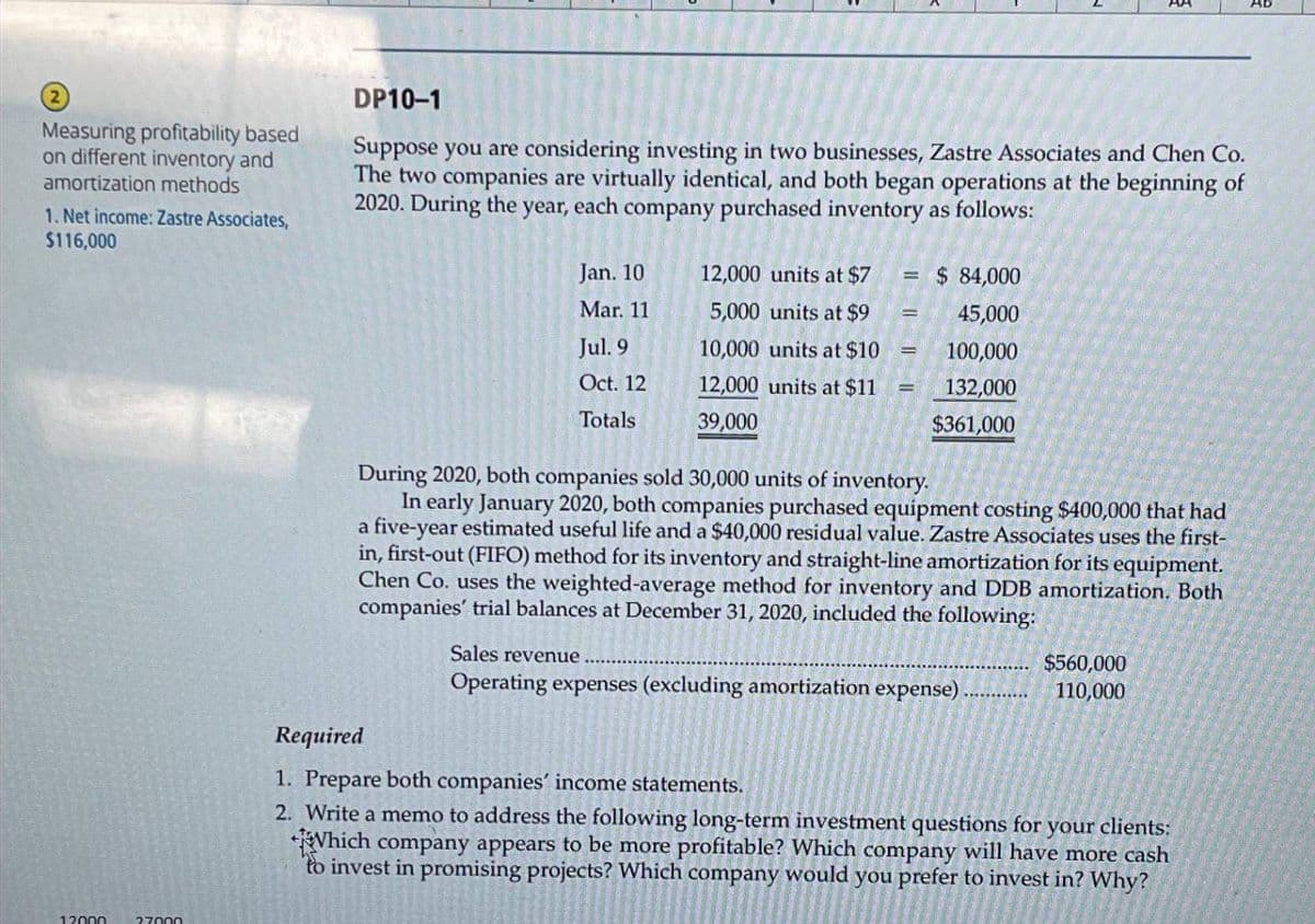 Measuring profitability based
on different inventory and
amortization methods
1. Net income: Zastre Associates,
$116,000
12000
27000
DP10-1
Suppose you are considering investing in two businesses, Zastre Associates and Chen Co.
The two companies are virtually identical, and both began operations at the beginning of
2020. During the year, each company purchased inventory as follows:
Jan. 10
Mar. 11
Jul. 9
Oct. 12
Totals
12,000 units at $7 = $ 84,000
5,000 units at $9
45,000
10,000 units at $10
100,000
12,000 units at $11
132,000
$361,000
39,000
=
-
During 2020, both companies sold 30,000 units of inventory.
In early January 2020, both companies purchased equipment costing $400,000 that had
a five-year estimated useful life and a $40,000 residual value. Zastre Associates uses the first-
in, first-out (FIFO) method for its inventory and straight-line amortization for its equipment.
Chen Co. uses the weighted-average method for inventory and DDB amortization. Both
companies' trial balances at December 31, 2020, included the following:
Sales revenue
Operating expenses (excluding amortization expense).
$560,000
110,000
Required
1. Prepare both companies' income statements.
2. Write a memo to address the following long-term investment questions for your clients:
Which company appears to be more profitable? Which company will have more cash
to invest in promising projects? Which company would you prefer to invest in? Why?
AD