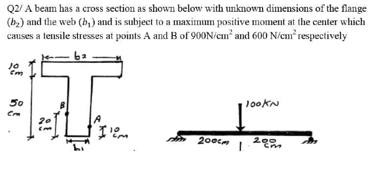 Q2/ A beam has a cross section as shown below with unknown dimensions of the flange
(b₂) and the web (b₁) and is subject to a maximum positive moment at the center which
causes a tensile stresses at points A and B of 900N/cm² and 600 N/cm² respectively
ba
10
50
Cm
T
B
·lookN
20
I'om
200cm
L
20m