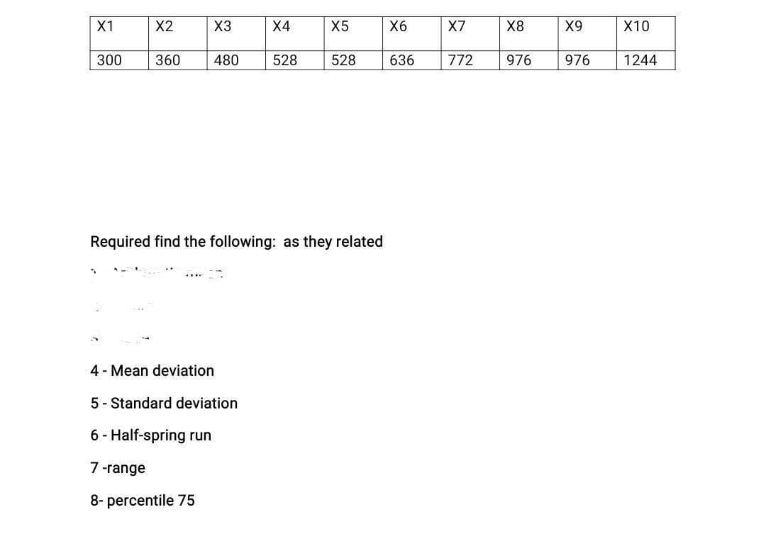 X1
300
1
X2
360
X3
480
X4
4- Mean deviation
5 - Standard deviation
6- Half-spring run
7 -range
8- percentile 75
528
X5
Required find the following: as they related
528
X6
636
X7
X8
772 976
X9
976
X10
1244