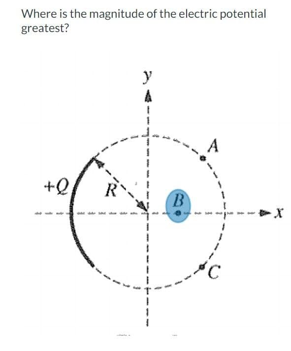 Where is the magnitude of the electric potential
greatest?
y
A
+2
R
'
B
1
I