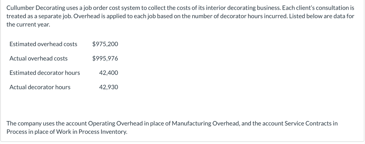 Cullumber Decorating uses a job order cost system to collect the costs of its interior decorating business. Each client's consultation is
treated as a separate job. Overhead is applied to each job based on the number of decorator hours incurred. Listed below are data for
the current year.
Estimated overhead costs
Actual overhead costs
Estimated decorator hours
Actual decorator hours
$975,200
$995,976
42,400
42,930
The company uses the account Operating Overhead in place of Manufacturing Overhead, and the account Service Contracts in
Process in place of Work in Process Inventory.